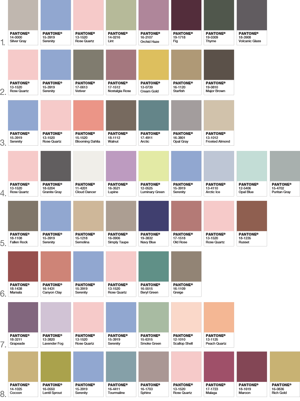 Couleur de l'année 2016 Pantone