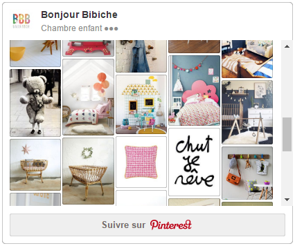 Pinterest Chambre enfant